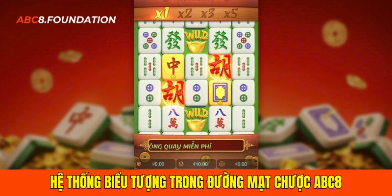 bieu-tuong-cua-duong-mat-chuoc-ABC8.jpg